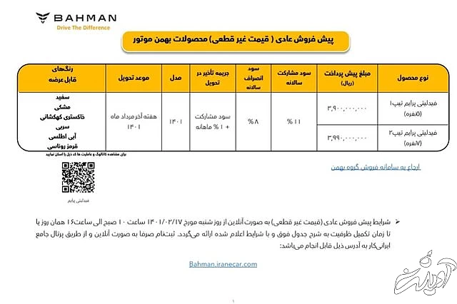 وزارت صمت طرح پیشفروش خودروساز خصوصی را ابطال کرد